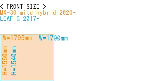 #MX-30 mild hybrid 2020- + LEAF G 2017-